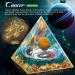 HuiJuKeJi Healing Crystals Cancers Orgonit Pyramid Constellation Gifts - 12 Companion Birthstone & Tiger Eye Stone Crystal Pyramid for Astrology Energy Healing Reiki Chakra Stone 6cm -Cancers - Buy Online on GoSupps.com