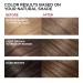 L'Oreal Paris Superior Preference 6 Light Brown Hair Color - Pack of 2 Dye Kit - Buy Online on GoSupps.com