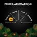 CARTE NOIRE - Caf Grain Bio - 100% Arabica - Origine Am rique Latine - Paquet de 1 kg - Fabriqu en France (Lot de 3) Aucun 1 kg (Lot de 3) - Buy Online on GoSupps.com