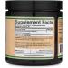 Blue Spirulina Powder - 35% Phycocyanin Superfood from Blue-Green Algae | Smoothie Mix | Natural Food Coloring | 1 Month Supply - Buy Online on GoSupps.com