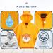 Morning Star Badeponcho 100% Cotton Hooded Towel for Kids | Oeko-Tex Baby Bathrobe - Yellow Fox | 1-3 Years - Buy Online on GoSupps.com