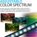 Fluval Aquasky 2.0 35W LED Aquarium Lighting | 48-60 Inches - Buy Online on GoSupps.com
