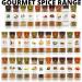 Tilz Gourmet Spice Blends - Premium Herbs and Spices for Cooking - Seasoning Mix for Meat Fish Salad Bread Sauce Snacks - No Fillers or MSG - Roasted Vegetable & Fries Roasted Vegetables & Fries - Buy Online on GoSupps.com