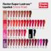 Revlon Super Lustrous Lipstick in Sassy Mauve (463) - Moisturizing High Impact Lipcolor - Buy Online on GoSupps.com
