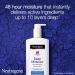 Neutrogena Norwegian Formula Deep Moisture Body Lotion for Dry and Sensitive Skin - 400 ml - Buy Online on GoSupps.com