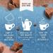 Swiss Miss Milk Chocolate Flavor Reduced Calorie Hot Cocoa Mix  Keto Friendly  0.39 oz. 8-Count (Pack of 12) - Buy Online on GoSupps.com