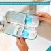 Belle Vous Insulin Cooling Bag Travel Set | Diabetes Pocket for Insulin & Meds | Reusable Cooling Packs | Portable Light Blue Medication Box - Buy Online on GoSupps.com