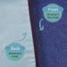 2 Pack Adult Bibs - Reusable Washable Cotton Terry Cloth Aprons for Elderly, Seniors, Disabled | Practical Clothing Protectors - Buy Online on GoSupps.com