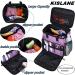 KISLANE Pet Grooming Tote Bag - Purple Organizer for Cat and Dog Grooming Tools and Supplies - Buy Online on GoSupps.com