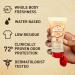 Old Spice Whole Body Deodorant for Men Total Body Deodorant Vanilla + Shea Aluminum Free Deodorant Cream for 24/7 Freshness // Dermatologist Tested Whole Body Deodorant 3.0 oz - Buy Online on GoSupps.com
