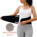 NeoHealth Breathable Lower Back Brace for Posture Recovery & Pain Relief - Waist Trainer Belt with Lumbar Support - Adjustable Waist Trimmer Ab Belt for Women & Men - Black L Large - Buy Online on GoSupps.com