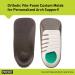 PROFOOT Flat Fix Orthotic Men's Insoles - Support for Flat Feet & Low Arches - Buy Online on GoSupps.com