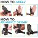 BraceAbility Hard Plastic Thumb Splint for Arthritis Treatment - Small Right, Immobilize & Stabilize CMC, Basal, MCP Joints, Trigger Thumb, Tendonitis, Pain, Sprains - Buy Online on GoSupps.com