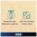 Oral-B Vitality Pro Electric Toothbrush - 3 Cleaning Modes for Optimal Dental Care | Ideal Gift for Men & Women - Buy Online on GoSupps.com