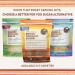 Buy Big Tree Farms Organic Brown Coconut Sugar 1 lb - Pure & Natural Sweetener - Buy Online on GoSupps.com