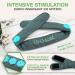 Backlaxx Acupressure Headband for Migraines & Headaches | Turquoise Head Massager | Relaxation & Beauty Device - Buy Online on GoSupps.com