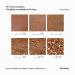 Hemway Chunky Ultra-Shein Glitter - 100g Cosmetic Safe Bronze/Brown - Perfect for Crafts & DIY Projects - Buy Online on GoSupps.com
