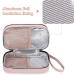YARWO Insulin Cooler Travel Case with 2 Ice Packs Double-Layer Diabetic Insulated Organizer Portable Medication Bag for Insulin Pens Glucometer and Diabetes Care Kits Dusty Rose (Patented Design) - Buy Online on GoSupps.com