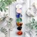 7pcs Natural Stones Set for Beginners - Healing Crystals & Gemstones for Chakra Balancing, Stress Relief, and Yoga - Reiki Puff Pocket Palm Stones for Home Decoration - Buy Online on GoSupps.com