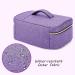 Curmio Essential Oils Organizer - Purple Essential Oil Bag for 40 Bottles (5-30 ml) - Perfect Storage Solution for Essential Oils - Buy Online on GoSupps.com