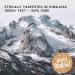 Pure Himalayan Shilajit 8g - Organic Source of Fulvic Acid & Trace Minerals | Ayurvedic Essential (Pack of 1) - Buy Online on GoSupps.com