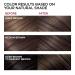 L'Oreal Superior Preference 4 Natural Dark Brown Hair Color - Fade-Defying & Shine System | 1 Application - Buy Online on GoSupps.com