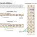 QuiltCut UltraGrid USA Made Non-Slip Quilting Ruler 7 Piece Starter Set - Buy Online on GoSupps.com