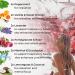 Cleverfy Shower Steamers - 12 Aromatherapy Shower Bombs with Essential Oils | Peppermint, Lavender, Vanilla & More - Buy Online on GoSupps.com