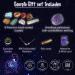 DANCING BEAR Scorpio Zodiac Healing Crystals Gift Set - 14 Pc Set with 9 Stones, 18K Gold-Plated Necklace, Meteorite, Succulent Candle, Palo Santo Smudge Stick - Made in USA - Buy Online on GoSupps.com