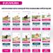 Eukanuba Dog Dry Food Boxer Chicken 12kg - Buy Online on GoSupps.com