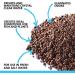Fluval ClearMax Phosphate Remover 100g 3-Pack Nylon Bags - A1348 | Aquarium Chemical Filter Media - Buy Online on GoSupps.com