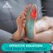 Bunion Support Sleeve with Silicone Gel Pads - 2 Pack Toe Protectors for Big Toe Pain Relief (S-M US 6-10) - All Things Accessory - Buy Online on GoSupps.com
