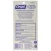 Orajel My Little Pony Training Toothpaste & Toothbrush - Fluoride-Free for Kids 3-4 Years - Pinkie Fruity Flavor 1 oz - Buy Online on GoSupps.com