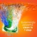 Tide PODS Laundry Detergent Soap 96 Count, Original Scent, High Efficiency (HE) - Pack of 1 - Buy Online on GoSupps.com