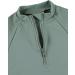 Sterntaler UV Swim Shirt for Kids - Long Sleeve Rashguard 50+ Protection Zipper & Collar Unisex Eco-Friendly Swimwear - Ideal for Bathing Fun in Matt Green (Size 104) - Buy Online on GoSupps.com