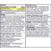 ZzzQuil Night Pain GelTabs - Nighttime Pain Relief & Sleep Aid Tablets - 60 Count Pack - Max Strength Pain Reliever with Diphenhydramine HCl and Acetaminophen - Buy Online on GoSupps.com