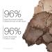 Buy RMS Beauty Back2Brow Powder - Eyebrow Makeup in Taupe Auburn & Brown Shades | International Shipping Available - Buy Online on GoSupps.com