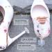 GoGoHeel STOPPERS Heel Protectors - Small (9-11 mm) | Prevents Sinking into Grass - Buy Online on GoSupps.com