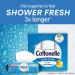 Cottonelle FreshFeel Flushable Adult Wet Wipes - 672 Total Wipes (4 Refill Packs) - Buy Online on GoSupps.com