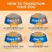Nature's Recipe Grain Free Salmon Dry Dog Food with Sweet Potato & Pumpkin 4 lb - Buy Online on GoSupps.com
