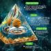 HuiJuKeJi Taurus Orgonite Pyramid - 12 Zodiac Constellations & Tiger Eye Crystal Birthstone for Energy Healing and Chakra Meditation - Buy Online on GoSupps.com