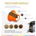Bestpresso Coffee 120 Pod Variety Pack for Nespresso Original Machine - Certified Genuine Espresso Pods - Buy Online on GoSupps.com
