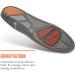 Women's Athletic Performance Full-Length Insoles 8-11 | Support & Comfort for Active Lifestyles - Buy Online on GoSupps.com