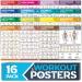16-PACK Laminated Large Workout Poster Set - Perfect Workout Posters for Home Gym - Exercise Charts Incl. Dumbbell, Yoga Poses, Resistance Band, Kettlebell, Stretching & More Fitness Gym Posters