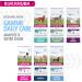 Eukanuba Daily Care Dry Dog Food Weight Control For Large Breed Chicken 2.3kg - Buy Online on GoSupps.com