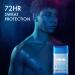 Gillette Gillette Anti-Perspirant Cool Wave 3.8 Ounce (Pack of 1) - Buy Online on GoSupps.com