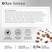 Eye Serum for Puffy Eyes & Dark Circles Under Eye Treatment Caffeine Niacinamide Hyaluronic Acid Retinol Instant Moisturizer instead Eye Cream Under Eye Bags & Puffiness Eye Skin Care 0.74 OZ - Buy Online on GoSupps.com