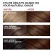 L'Oreal Paris Superior Preference 5CG Iced Golden Brown Hair Color | Fade-Defying + Shine | Pack of 1 - Buy Online on GoSupps.com