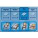 SCA Hygiene Pack 40 Tena Bed Plus 60x60 cm - Reliable Incontinence Protection for All Ages - Buy Online on GoSupps.com