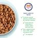 Sweet Raw Apricot Kernels (Seeds) - 2 LB Resealable Bags | Unpasteurized, Non-GMO | NUTS U.S - Buy Online on GoSupps.com